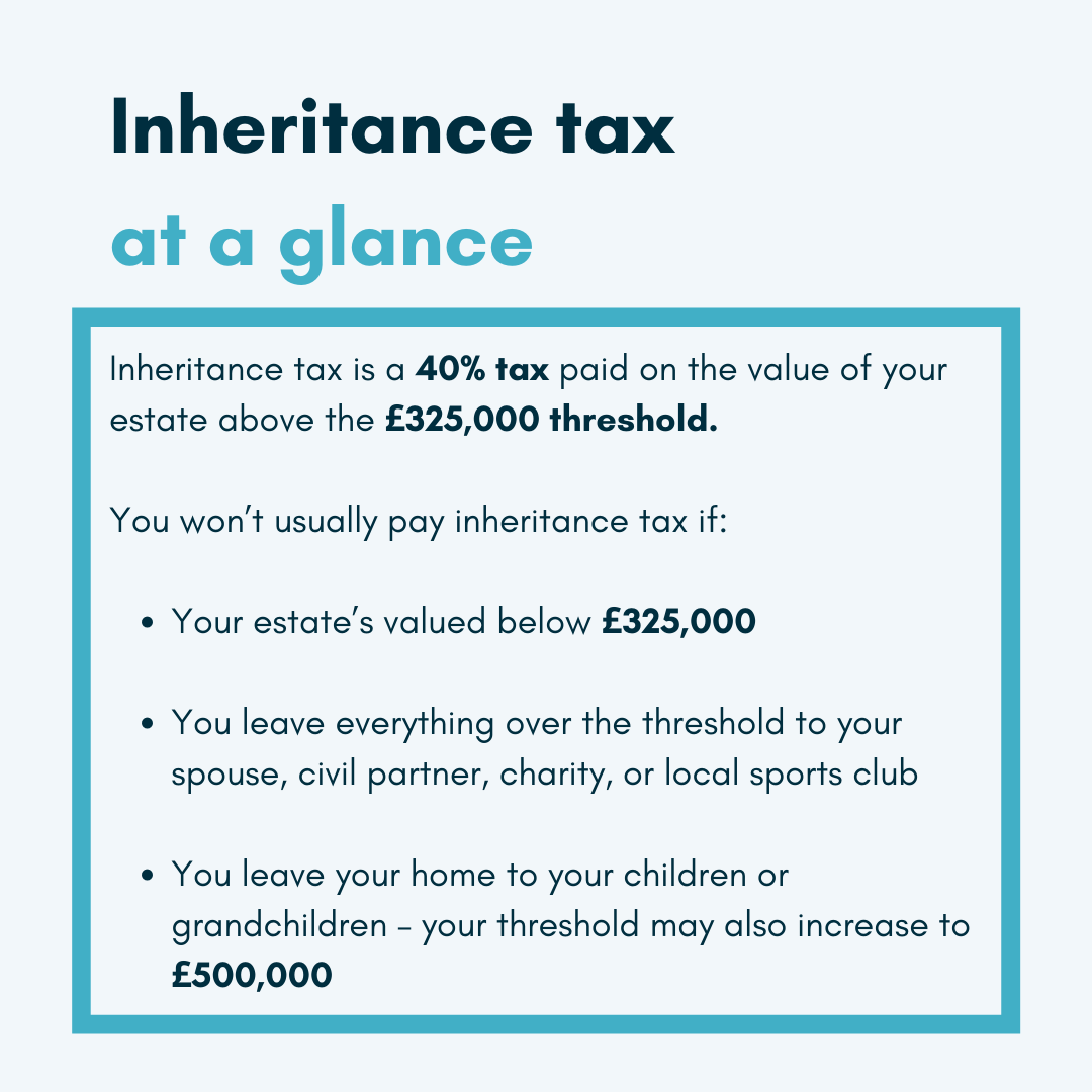 Inheritance tax at a glance infographic
